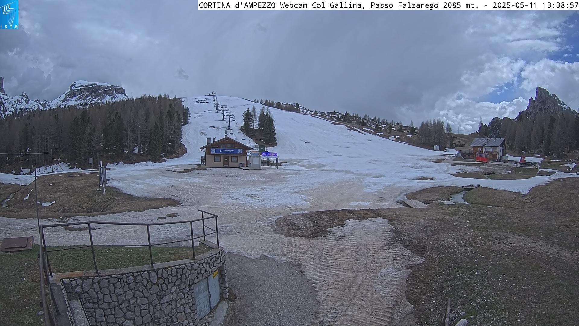 Col Gallina