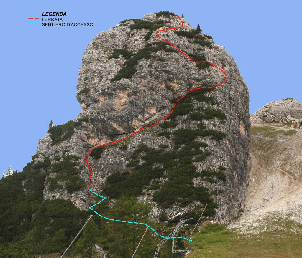 Klettersteig Ferrata Ra Pegna